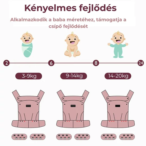 Momcozy PureHug csatos babahordozó