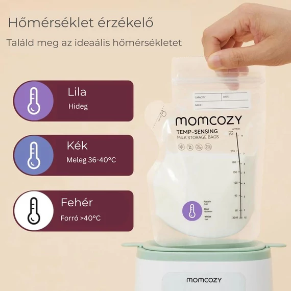 Momcozy anyatejtároló tasak