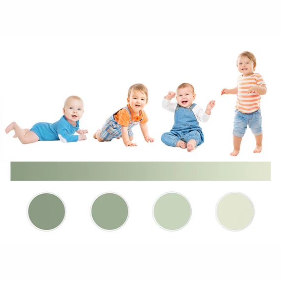  Momcozy NC02 elektromos körömreszelő