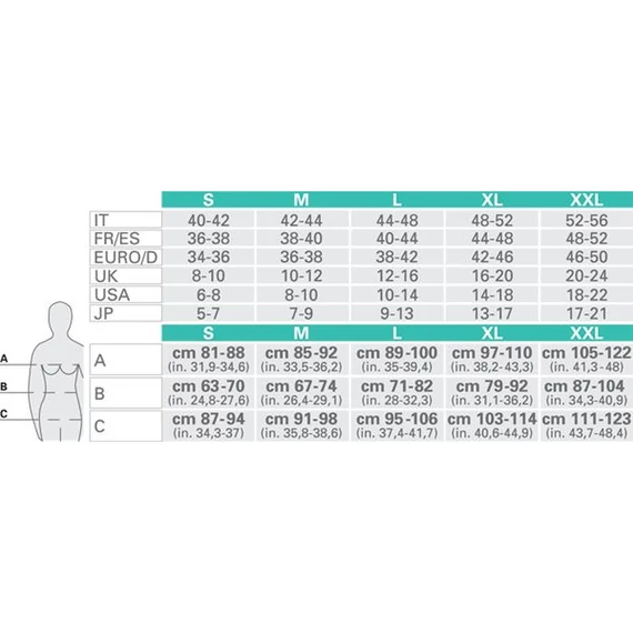 Farmacell Shape alakformáló trikó