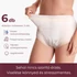 Momcozy PK007 szülés utáni regenerációs szett